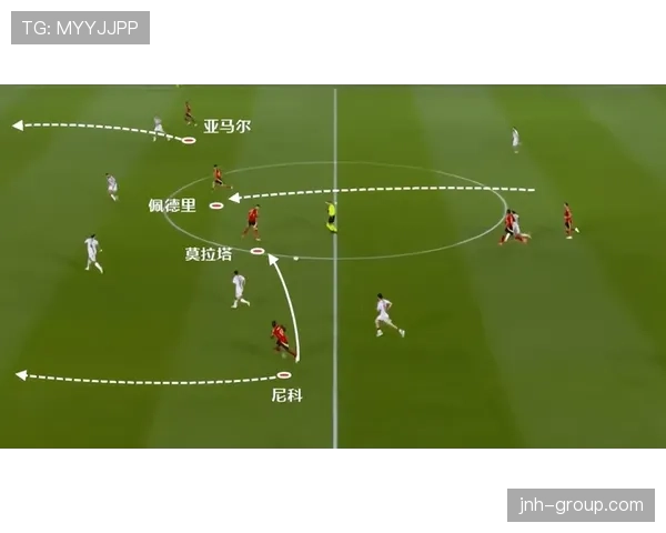 祖布门迪后场出球的组织作用与战术价值解析