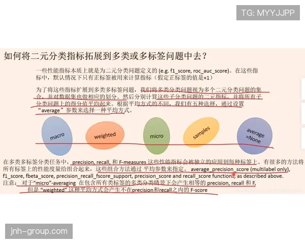沃特金斯为何难获豪门垂青：技术短板与体系适配性解析