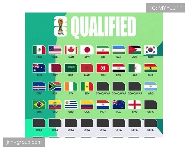 2026世界杯各洲名额变化和赛制有什么关系 2026世界杯各洲名额变化和赛制有什么关系