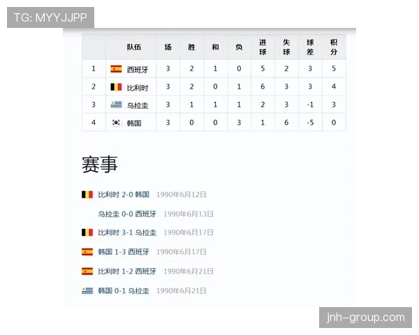 比利时2026世界杯赛程分析 红魔能否突破黄金一代天花板